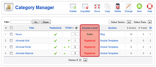 Restricted Sections & Categories