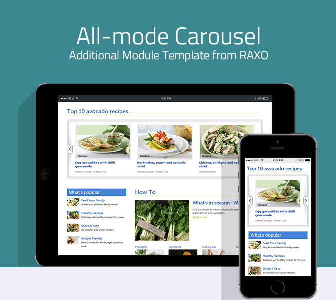 All-mode Carousel - Responsive View