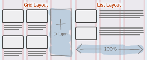 Responsive design